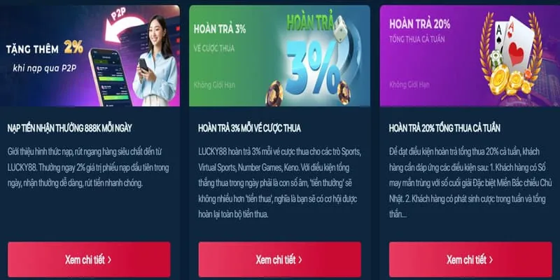Cấp độ VIP Kim Cương tại 5keo đăng nhập